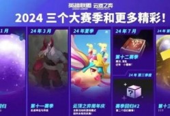 赛季全新爆料最新消息,揭秘全新爆料，一窥新赛季精彩瞬间