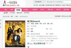 哪里能在线观看,在线观看指南汇总